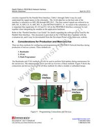 RAPID-NI-V2106 Datasheet Page 17