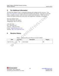 RAPID-NI-V2106 Datasheet Page 20