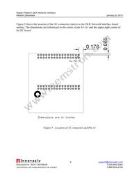 RAPID-NI-V2109 Datasheet Page 9