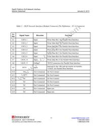 RAPID-NI-V2109 Datasheet Page 11