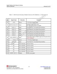 RAPID-NI-V2109 Datasheet Page 12