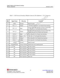 RAPID-NI-V2109 Datasheet Page 13