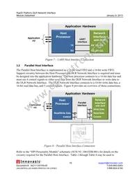 RAPID-NI-V2109 Datasheet Page 16