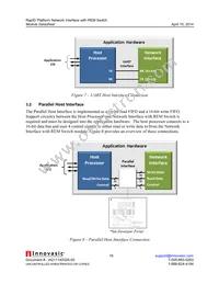 RAPID-PGMR VMCGR Datasheet Page 16