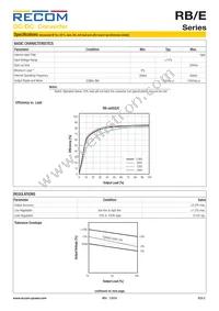 RB-3.305S/EHP Datasheet Page 2
