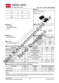 RB050L-60DDTE25 Cover