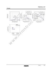 RB050LA-40TR Datasheet Page 3