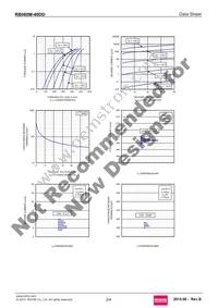 RB060M-40DDTR Datasheet Page 2