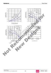 RB060M-40TR Datasheet Page 4