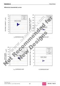 RB068M-40TR Datasheet Page 3