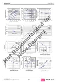 RB070M-30TR Datasheet Page 2