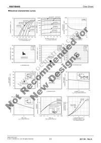 RB075B40STL Datasheet Page 2