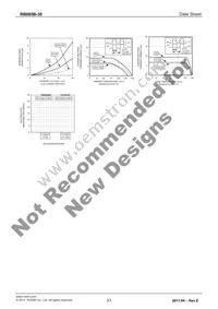 RB085B-30TL Datasheet Page 3