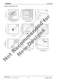 RB095B-90TL Datasheet Page 2