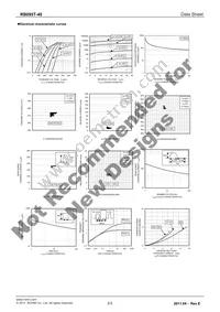 RB095T-40 Datasheet Page 2
