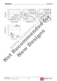 RB160M-30TR Datasheet Page 3