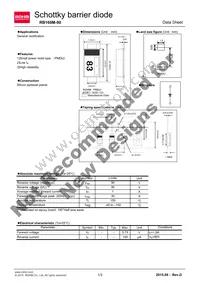 RB160M-90TR Datasheet Cover