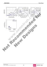 RB161M-20TR Datasheet Page 3