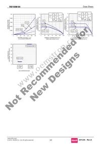 RB168M-60TR Datasheet Page 3