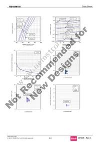 RB168M150DDTR Datasheet Page 2