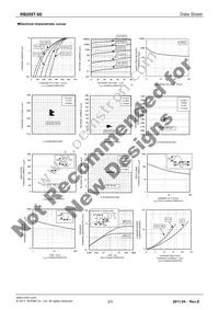 RB205T-60 Datasheet Page 2