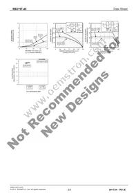 RB215T-40 Datasheet Page 3