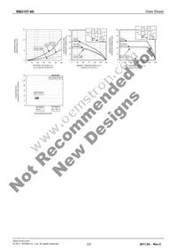 RB215T-60 Datasheet Page 3