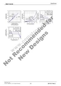 RB411VA-50TR Datasheet Page 3