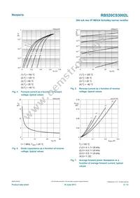 RB520CS3002LYL Datasheet Page 6