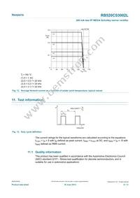 RB520CS3002LYL Datasheet Page 8