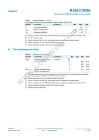 RB520CS30L Datasheet Page 3
