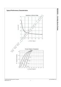 RB520S30 Datasheet Page 3