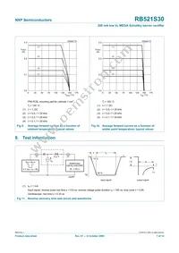 RB521S30 Datasheet Page 8