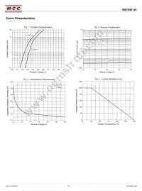 RB706F-40-TP Datasheet Page 2