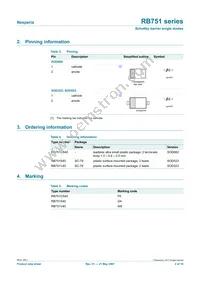RB751S40 Datasheet Page 2