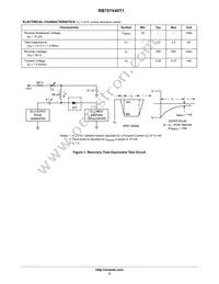 RB751S40T1 Datasheet Page 2