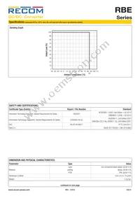 RBE-0505S Datasheet Page 4
