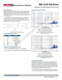 RBE-12/20-D48PB-C Datasheet Page 15