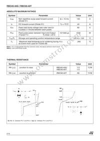 RBO40-40T Datasheet Page 2