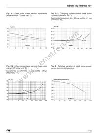 RBO40-40T Datasheet Page 7