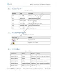 RBS301-ABM-US Datasheet Page 4