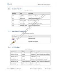 RBS301-CON-US Datasheet Page 4
