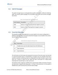 RBS301-DWS-US Datasheet Page 8