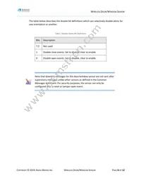 RBS301-DWS-US Datasheet Page 9