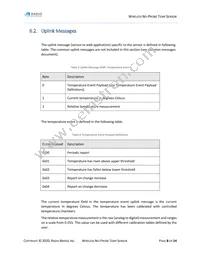 RBS301-TEMP-NOP-US Datasheet Page 9