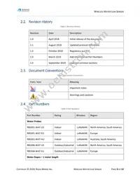 RBS301-WAT-US Datasheet Page 4