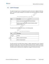 RBS301-WAT-US Datasheet Page 8