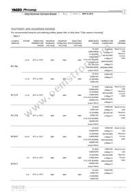 RC0100FR-074R2L Datasheet Page 6