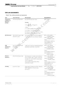 RC0100FR-074R2L Datasheet Page 8