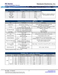 RC12JT9M10 Datasheet Page 2